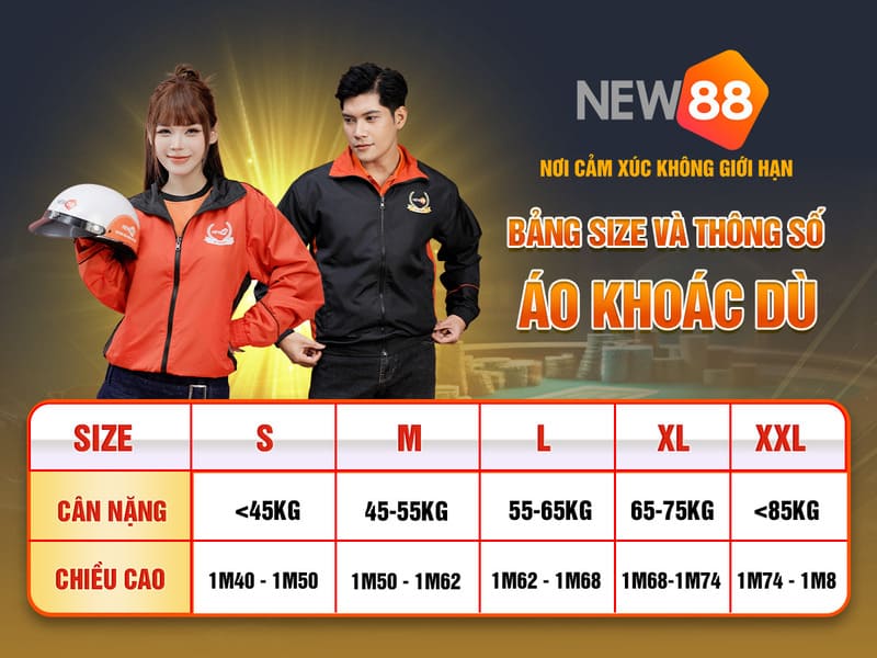 w88hn xổ số miền nam thứ năm hàng tuần