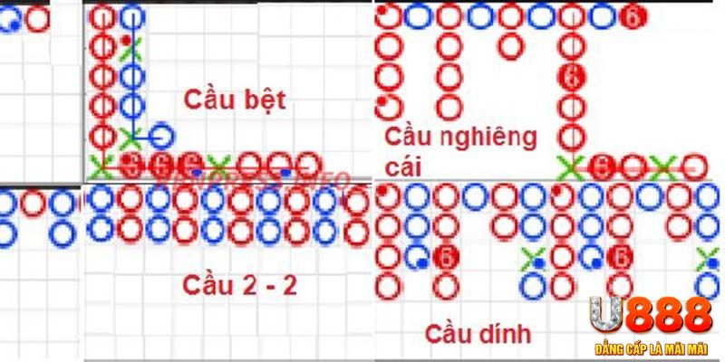 w88hn đăng nhập roulette khuyến mãi