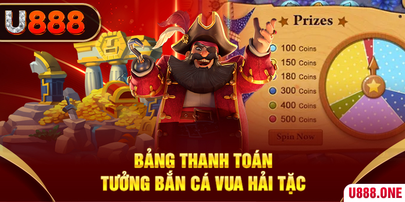 w88hn cá cược bóng đá như thế nào